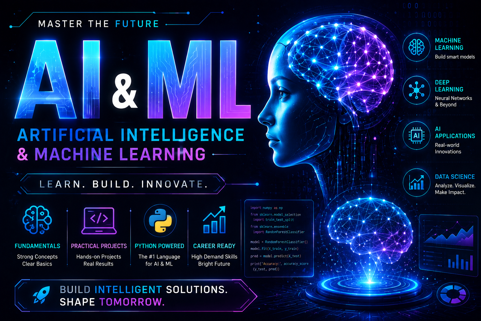 AI & ML