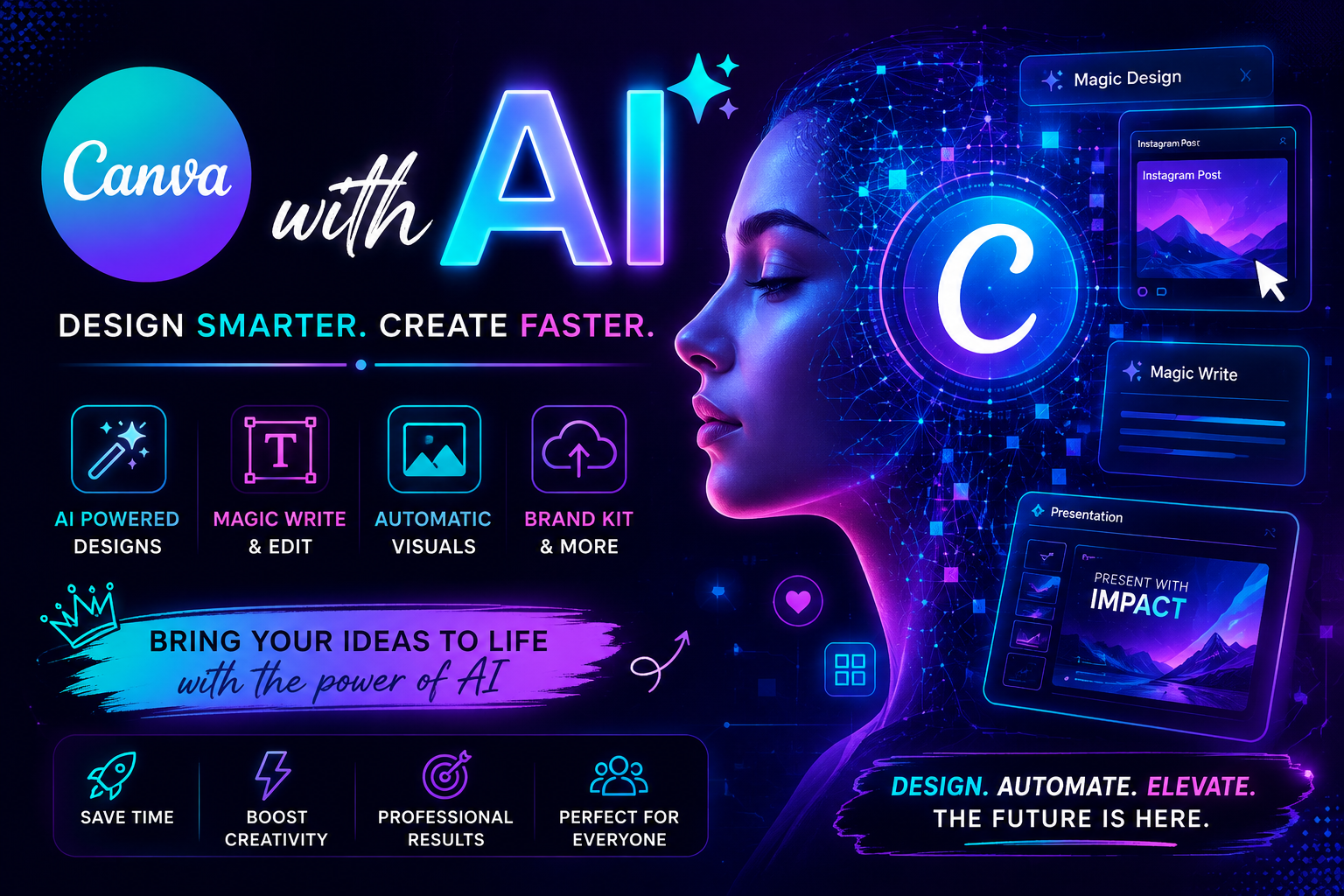 Canva with AI